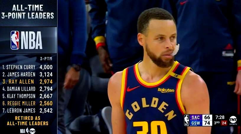 库里历史投篮命中数突破球，NBA传奇继续的简单介绍